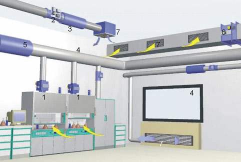 恒溫恒濕空調工程.jpg 恒溫恒濕空調工程.jpg